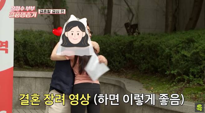 윤정수 혼인신고. 사진| 유튜브 채널