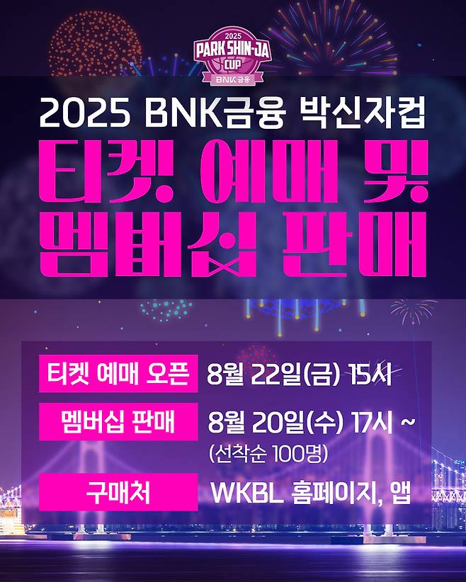 WKBL이 박신자컵 티켓 예매를 시작한다. 사진 | WKBL