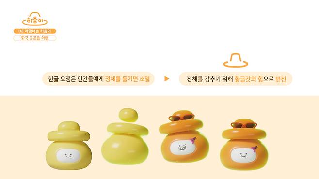 황금갓의 힘으로 변신하는 히응이.