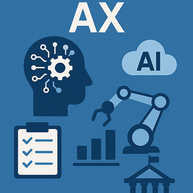 AX (출처=챗GPT)