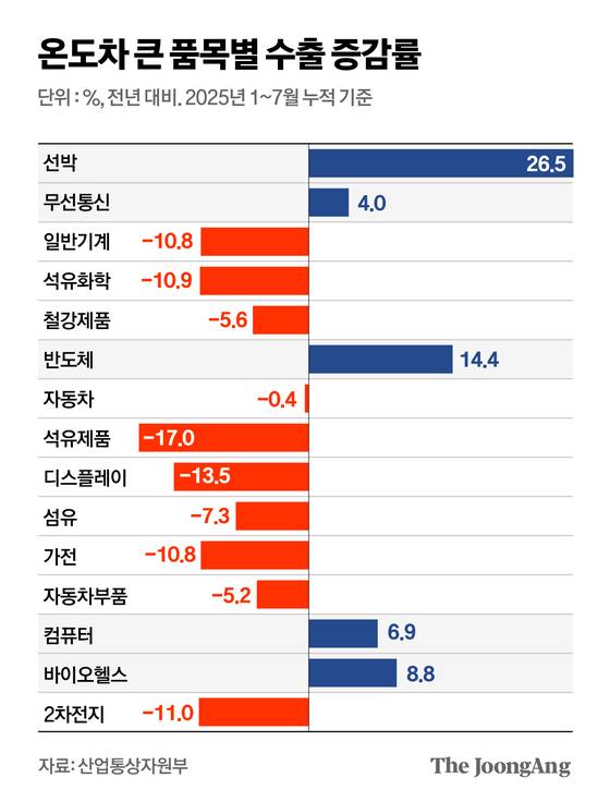 김영옥 기자