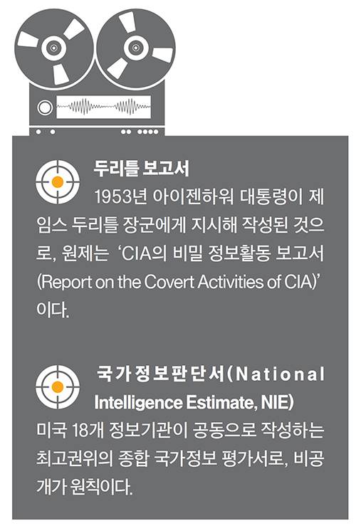 정보전쟁