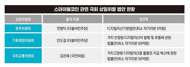 그래픽=송영 기자