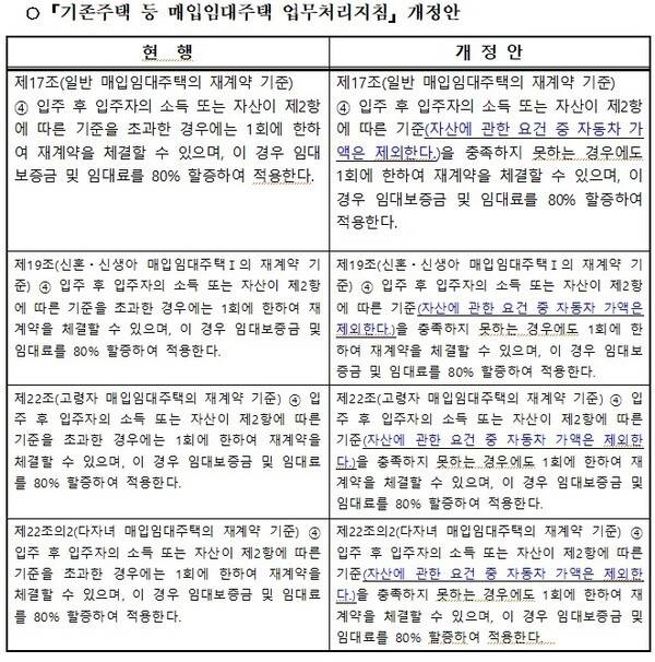 서준오 의원&nbsp; 제공