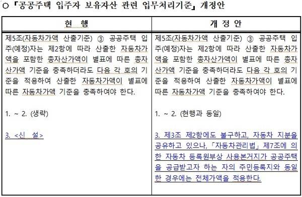 서준오 의원&nbsp; 제공