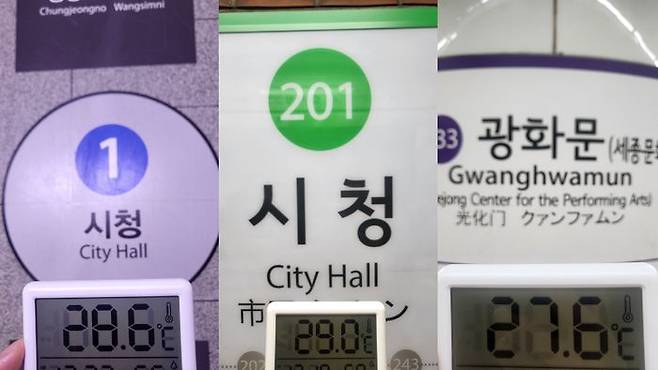 서울지하철 1·2호선 시청역과 5호선 광화문역 내부 온도.ⓒ데일리안 허찬영 기자