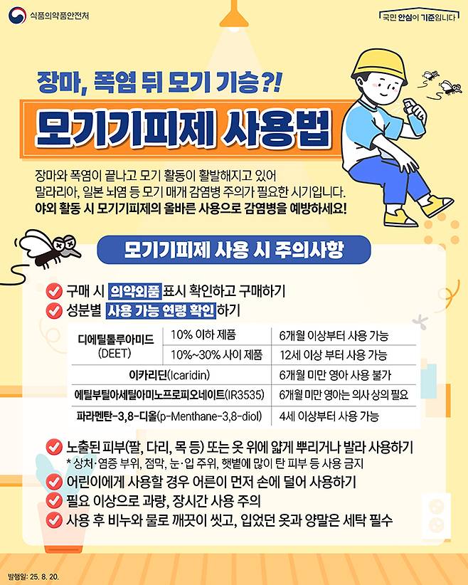 모기기피제 사용법