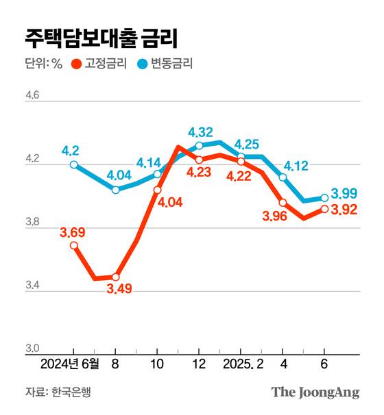 김주원 기자