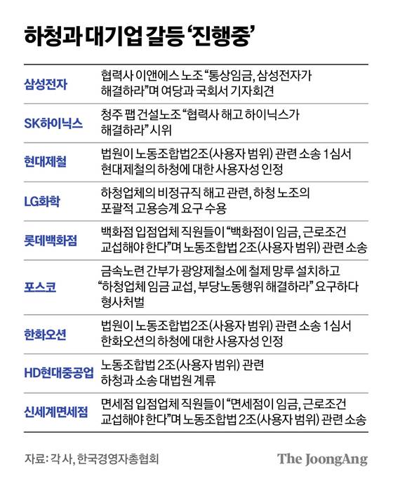김경진 기자