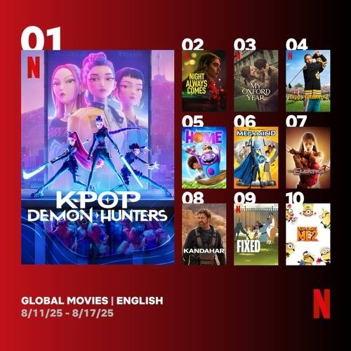 ▲ 넷플릭스 주간 순위