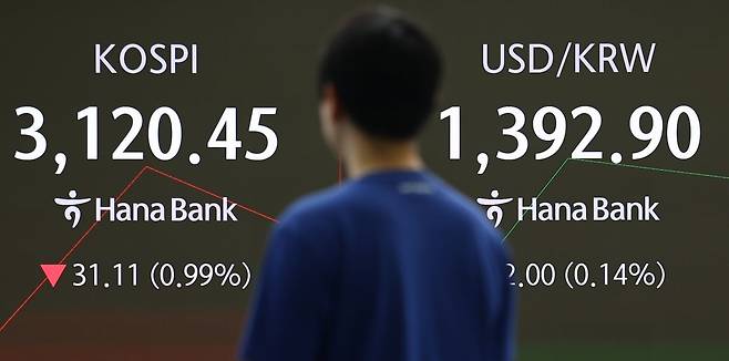20일 서울 중구 하나은행 본점 딜링룸 스크린에 지수가 표시돼 있다. /사진=연합뉴스
