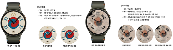 현존하는 가장 오래된 태극기인 ‘데니 태극기’(왼쪽)와 불교 사찰의 항일 역사를 상징하는 ‘서울 진관사 태극기’를 활용한 스마트워치용 배경화면. 대통령실 제공