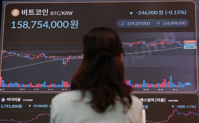 주요 가상자산이 하락세를 보인 20일 서울 강남구 빗썸라운지 전광판에 비트코인의 시세가 표시되고 있다./사진=뉴시스