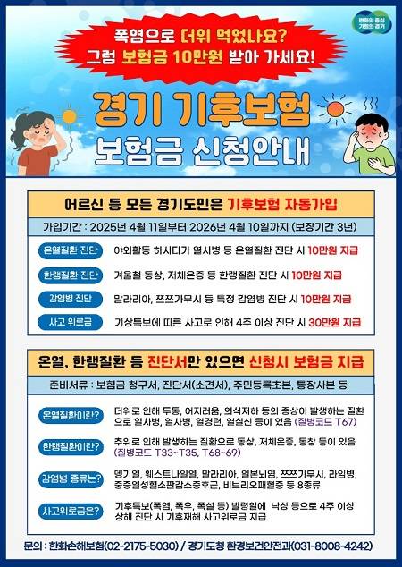 ▲경기 기후보험 안내문 ⓒ경기도