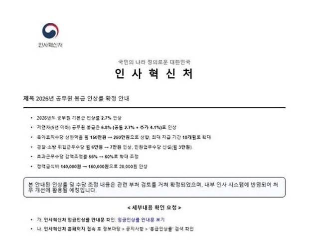 최근 온라인상에는 인사혁신처 공문 형태의 ‘2026년 공무원 봉급 인상률 확정 안내’ 제목의 허위 문서가 유포됐다. /온라인 커뮤니티