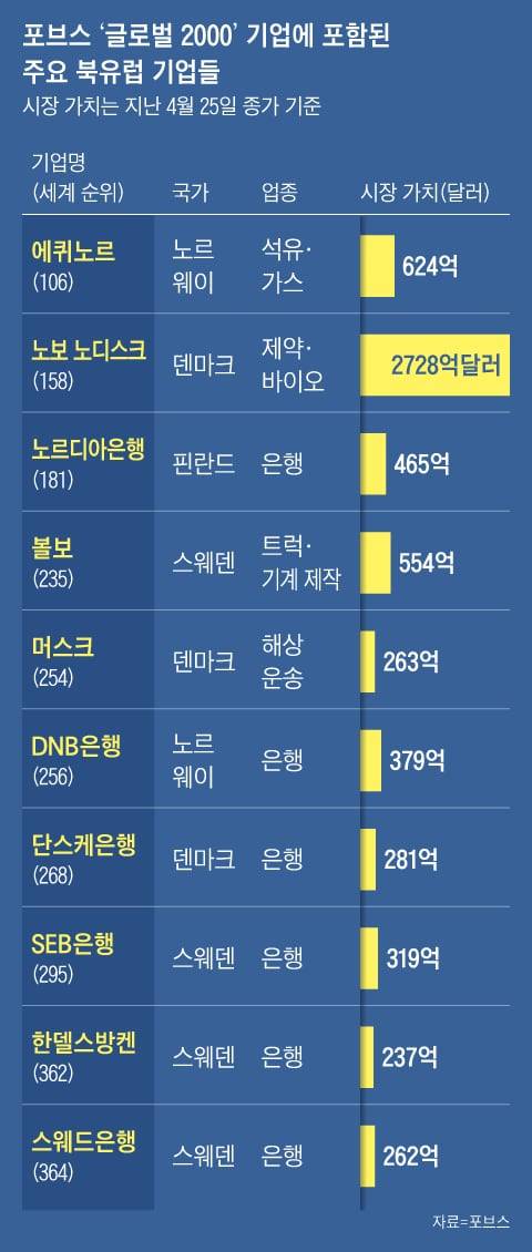 그래픽=김의균