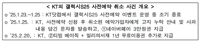 ⓒ통신분쟁조정위원회