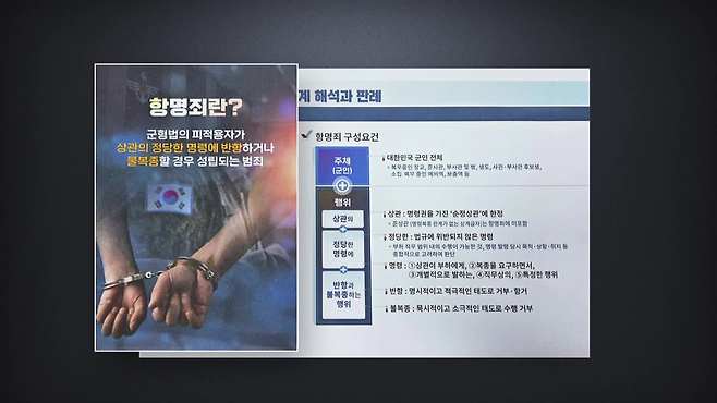 민주주의와 헌법 수호 교육 관련 교안(출처:국민의힘 유용원 의원실)