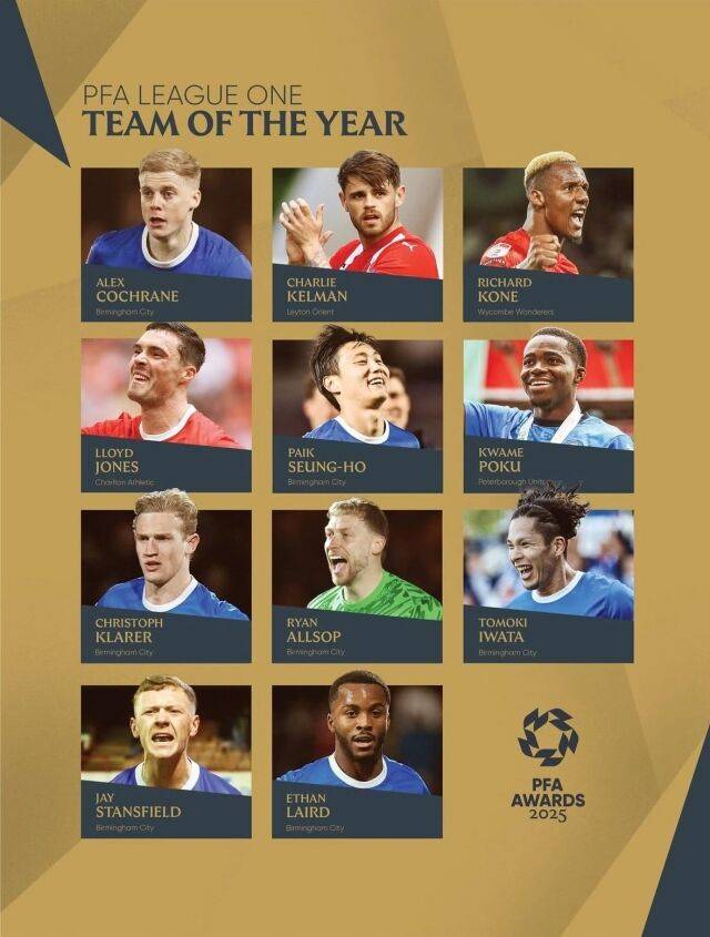 잉글랜드풋볼리그(EFL) 리그원 2024-25시즌 올해의 팀./PFA