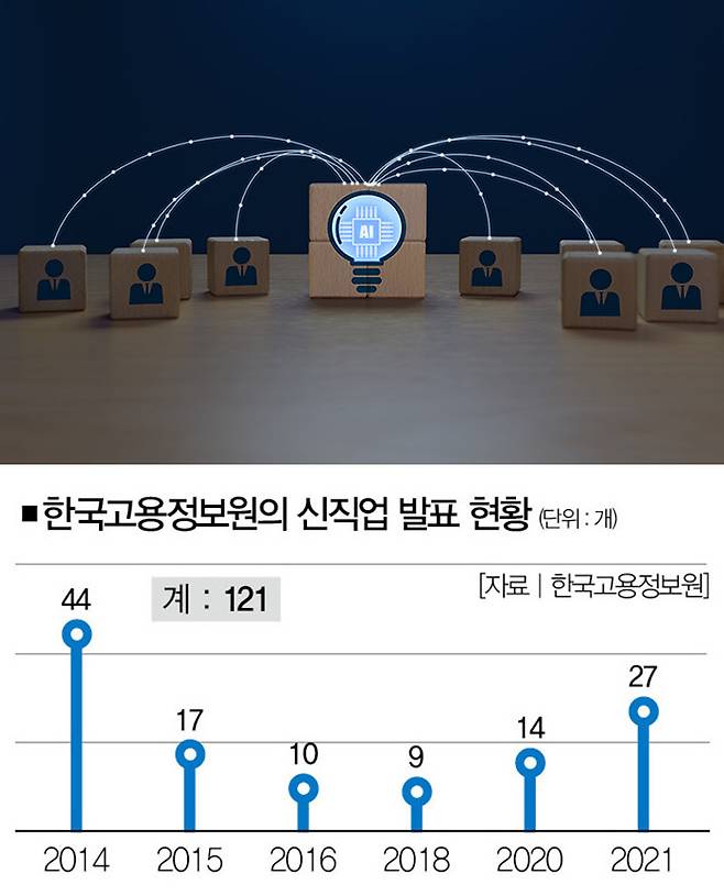 [일러스트｜게티이미지뱅크]