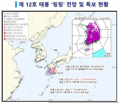 제 12호 태풍 '링링' 전망 및 특보 현황