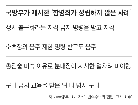 그래픽=박상훈