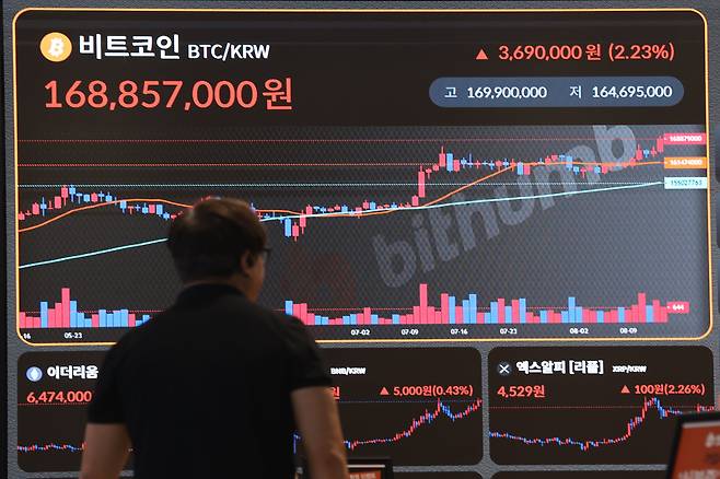 서울 빗썸라운지 강남본점 현황판에 표시된 비트코인 시세./연합뉴스