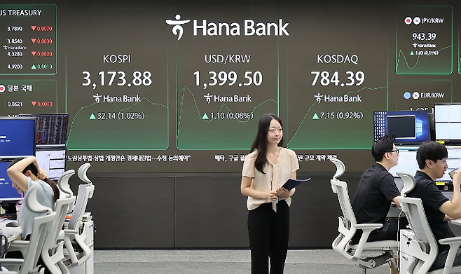22일 서울 중구 하나은행 딜링룸 현황판에 코스피 지수 등이 표시돼 있다. ⓒ연합뉴스