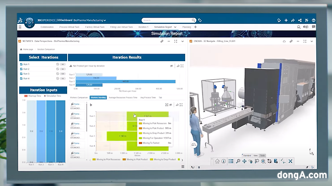 다쏘시스템 3D익스피리언스 플랫폼 구현 모습.