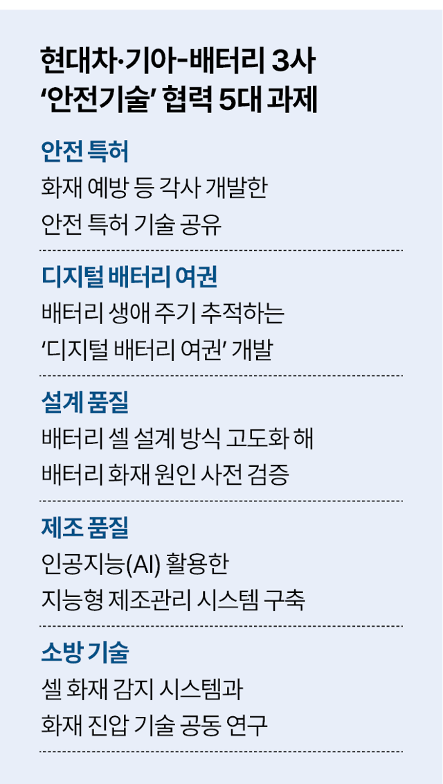 그래픽=박종범 기자