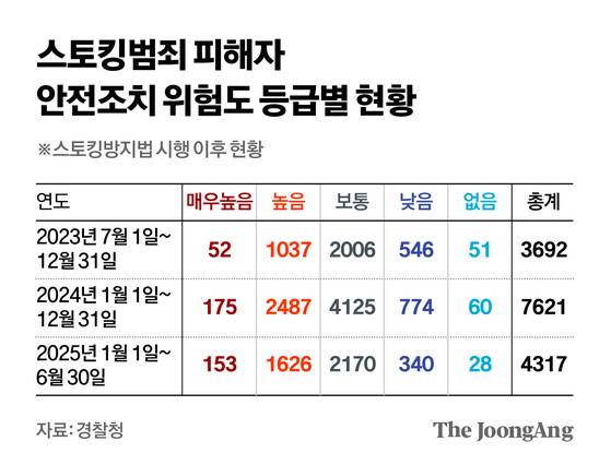 신재민 기자