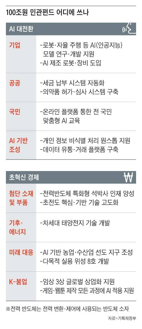 그래픽=이철원