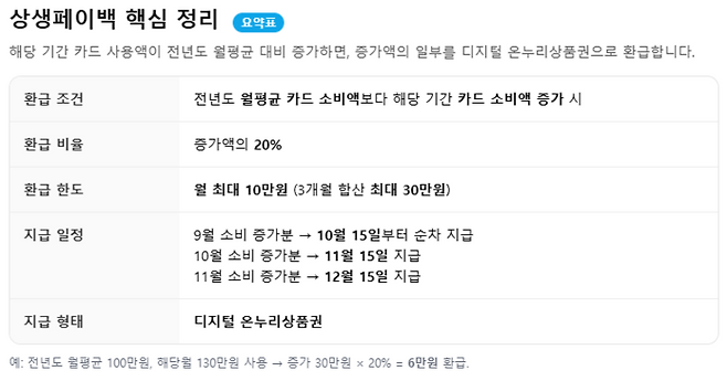 [표 = 매경 AX]
