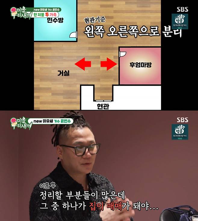 가수 윤민수가 이혼 후에도 전처와 같은 집에서 함께 살고 있다고 밝혔다. /사진=SBS '미운 우리 새끼' 방송 화면