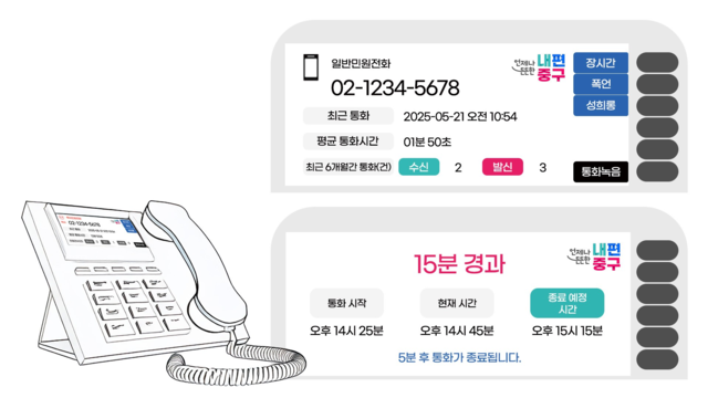 스마트 민원전화 대응 서비스. 서울 중구청 제공