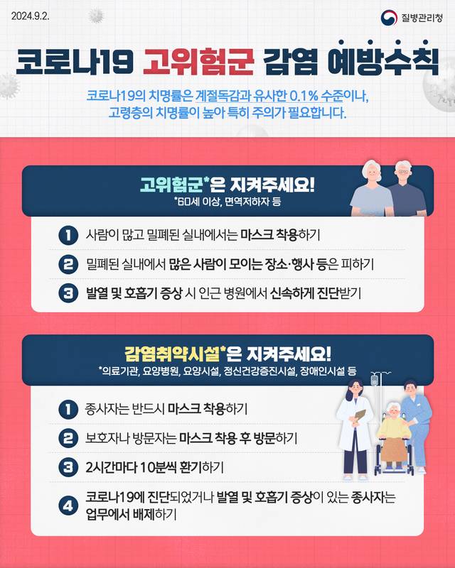 경산시 보건소가 코로나19 재유행을 예방하기 위한 코로나19 감염 예방수칙 포스터