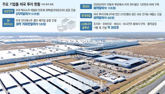 [이데일리 이미나 기자]