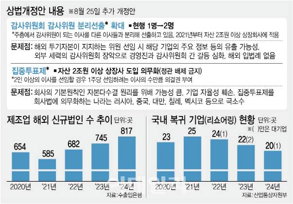 [이데일리 김정훈 기자]