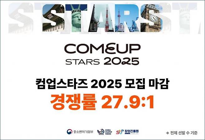 코리아스타트업포럼