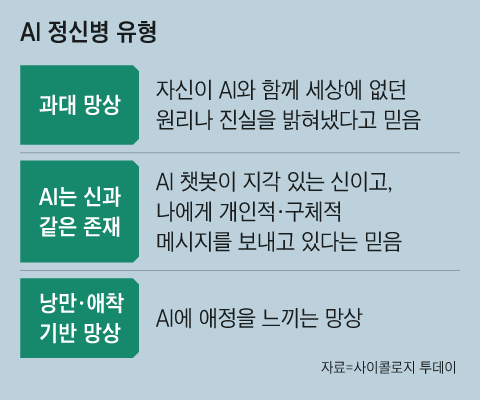 그래픽=김현국