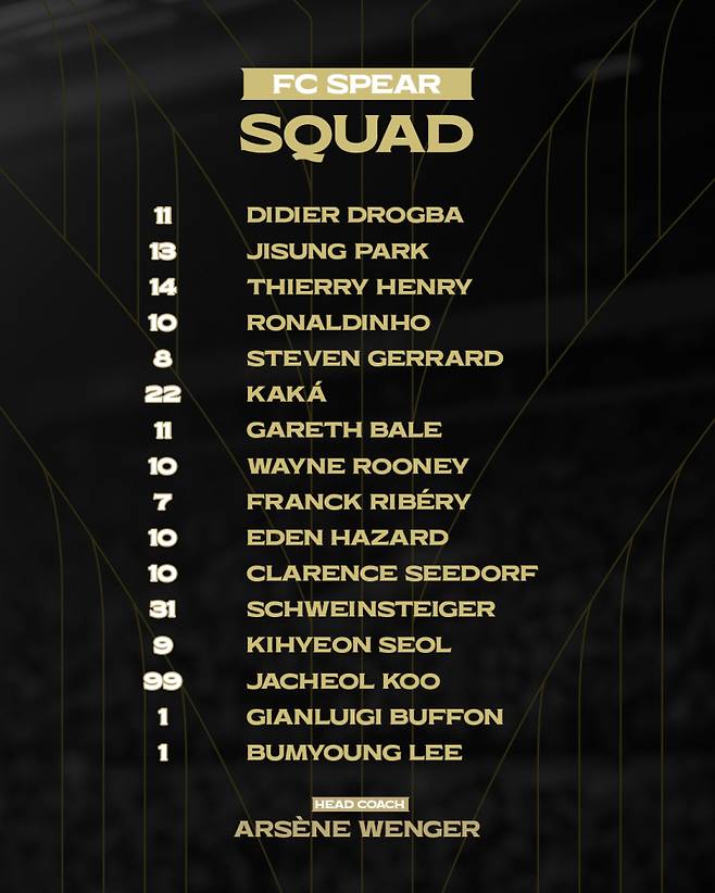 ‘2025 아이콘매치’ ‘FC 스피어’의 최종 명단. 사진=넥슨