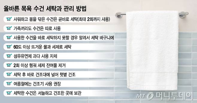올바른 목욕 수건 세탁과 관리 방법./그래픽=김지영 디자인기자