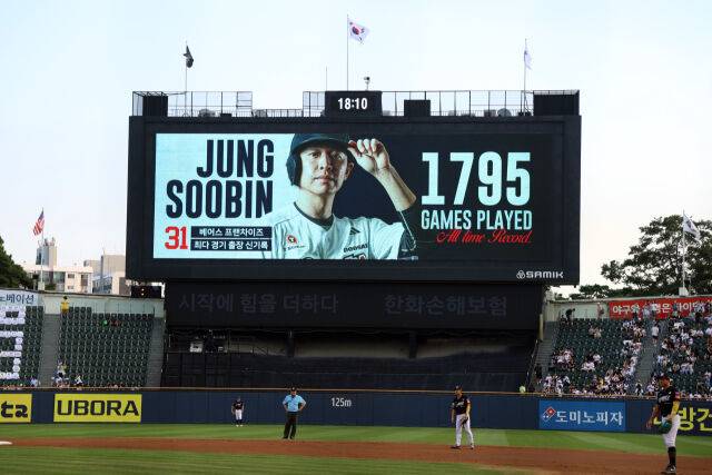 베어스 프랜차이즈 최다 출전 기록을 세운 정수빈./두산 베어스