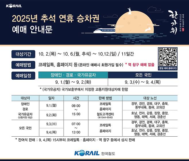 추석 승차권 예매 안내문.