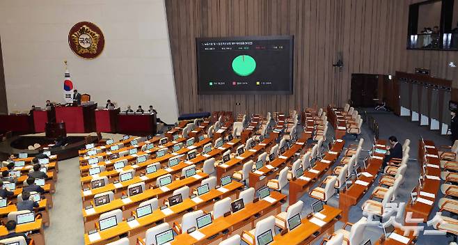24일 서울 여의도 국회에서 열린 제428회 국회(임시회) 제2차 본회의에서 노동조합 및 노동관계조정법(노란봉투법) 일부개정법률안(대안)이 재적 186명, 찬성 183명, 반대 3명으로 통과되고 있다. 국민의힘은 투표에 불참했다. 박종민 기자