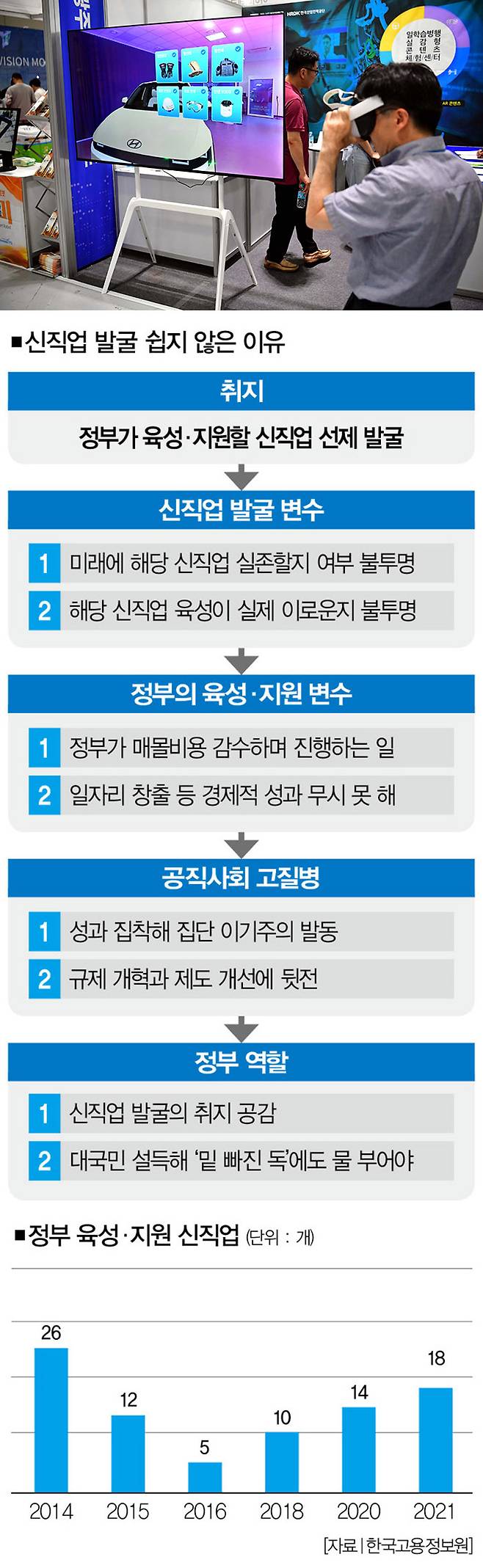 [사진｜뉴시스]