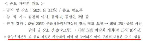 궁능유적본부가 제출한 종묘 차담회 개요. ″궁능유적본부 및 종묘 직원은 차담회에 배석 및 참여하지 않아 구체적 내용은 알 수 없다″고 답변. 〈김성회 더불어민주당 의원실 제공〉