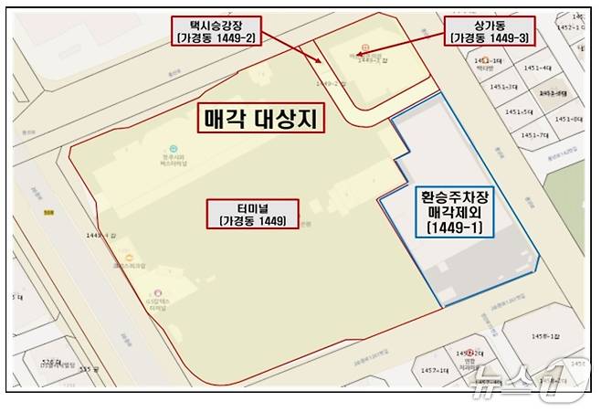 청주시 시외버스터미널 토지건물 매각 계획도./뉴스1