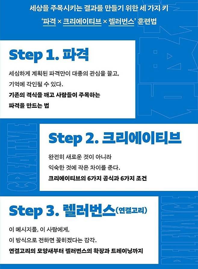 [신간] 납득되는 몰상식한 아이디어