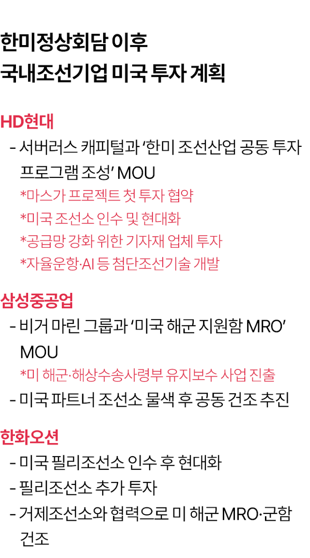 그래픽=김대훈 기자